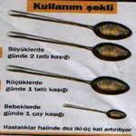 anzer honey use.jpg (5 KB)